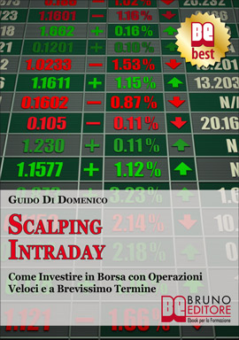 Scalping Intraday