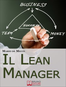Il Lean Manager