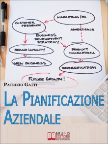 La Pianificazione Aziendale