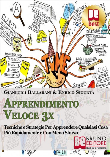 Apprendimento Veloce 3X