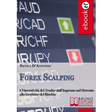 Forex Scalping